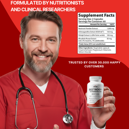 Beetroot Adaptogen Capsules (1,000mg)