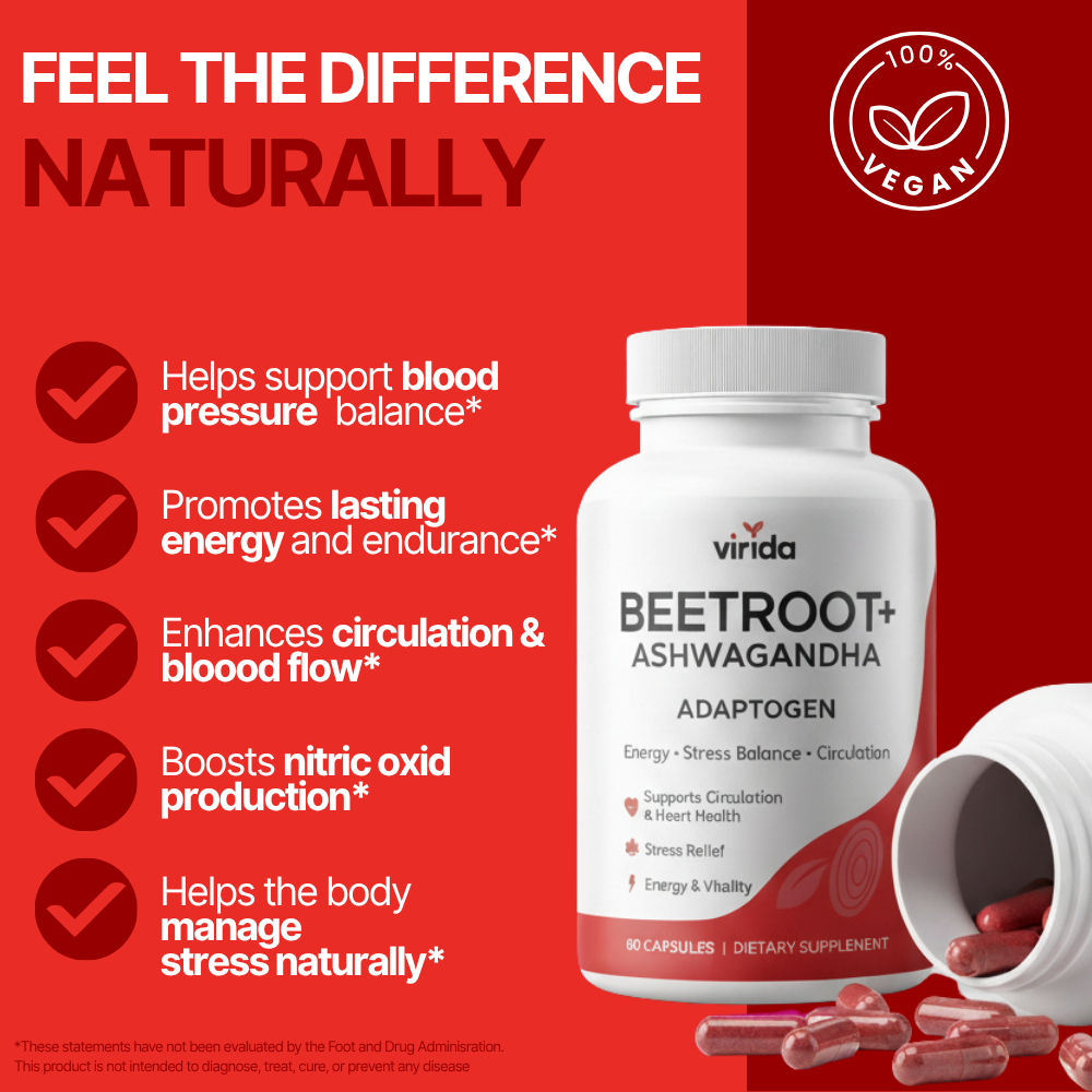 Beetroot Adaptogen Capsules (1,000mg)