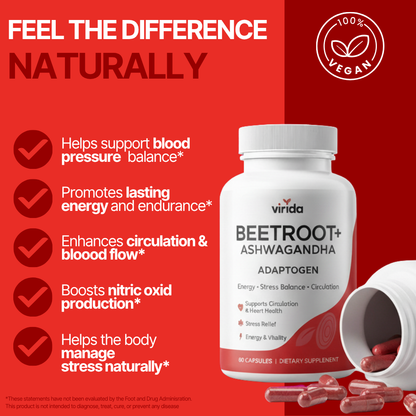 Beetroot Adaptogen Capsules (1,000mg)