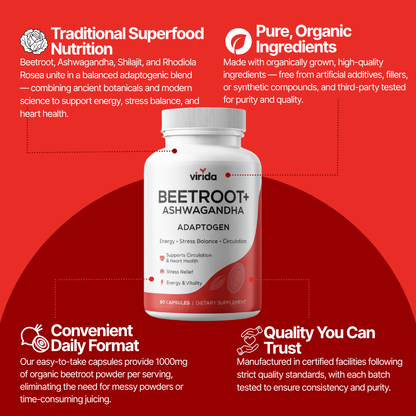 Beetroot Adaptogen Capsules (1,000mg)