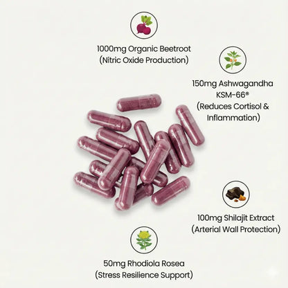 Virida Hormonal Heart Formula — Built for Women 45+