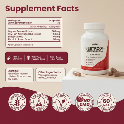 Beetroot Adaptogen Capsules (1,000mg)