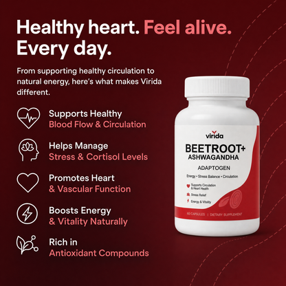 Beetroot Adaptogen Capsules (1,000mg)
